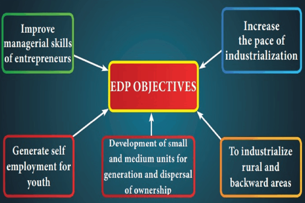 ED3