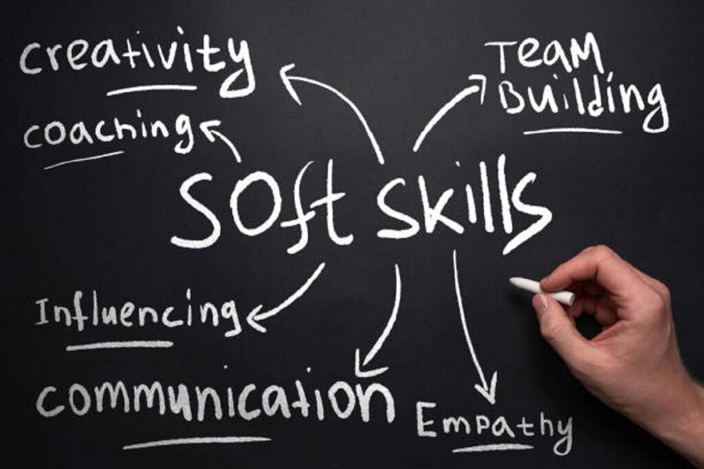 Concept of soft skills mind map in handwritten style